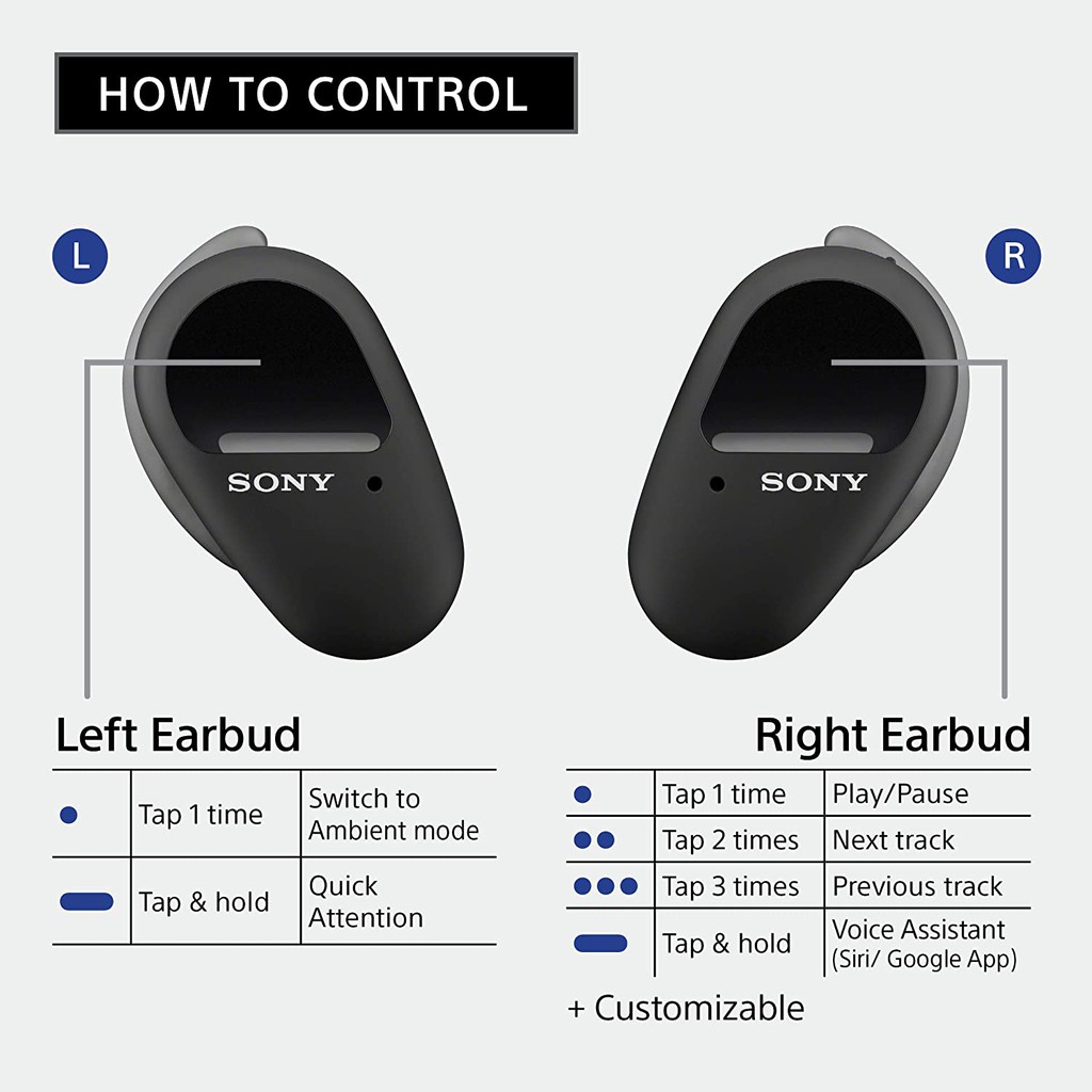 Sony WF-SP800N Wireless Headphones WFSP800N WF SP800N SP800 Headset