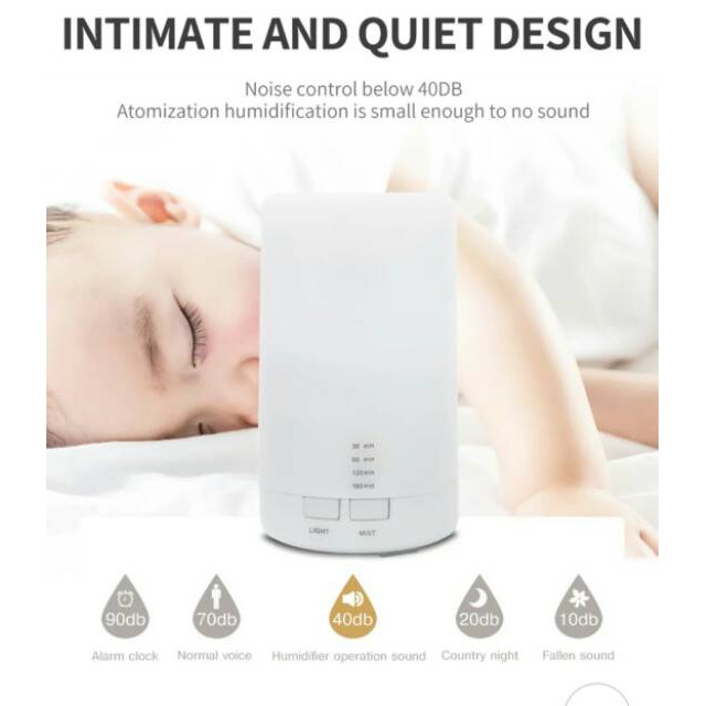 Humidifier Purifier Diffuser Ultrasonic Pelembab Pengharum Udara Lampu Tidur 125 ml