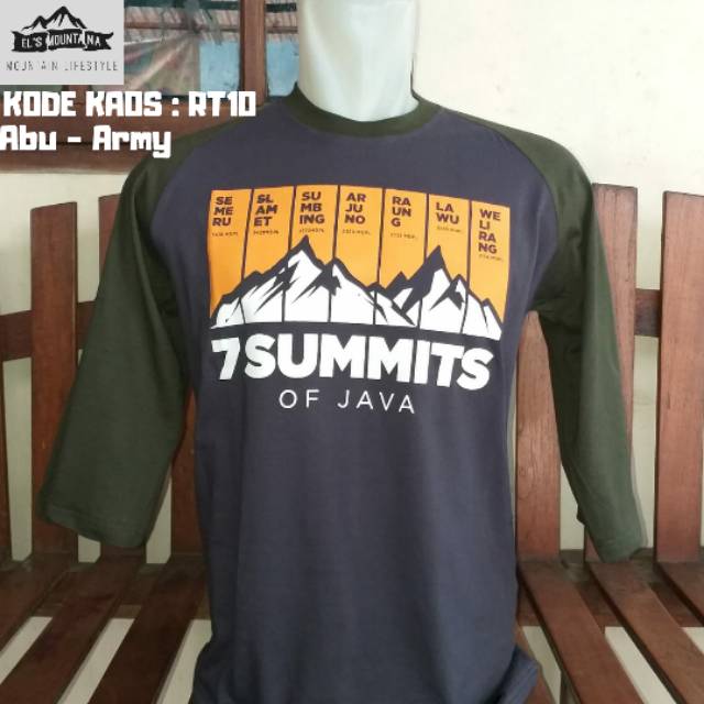 7 Summit Of Java