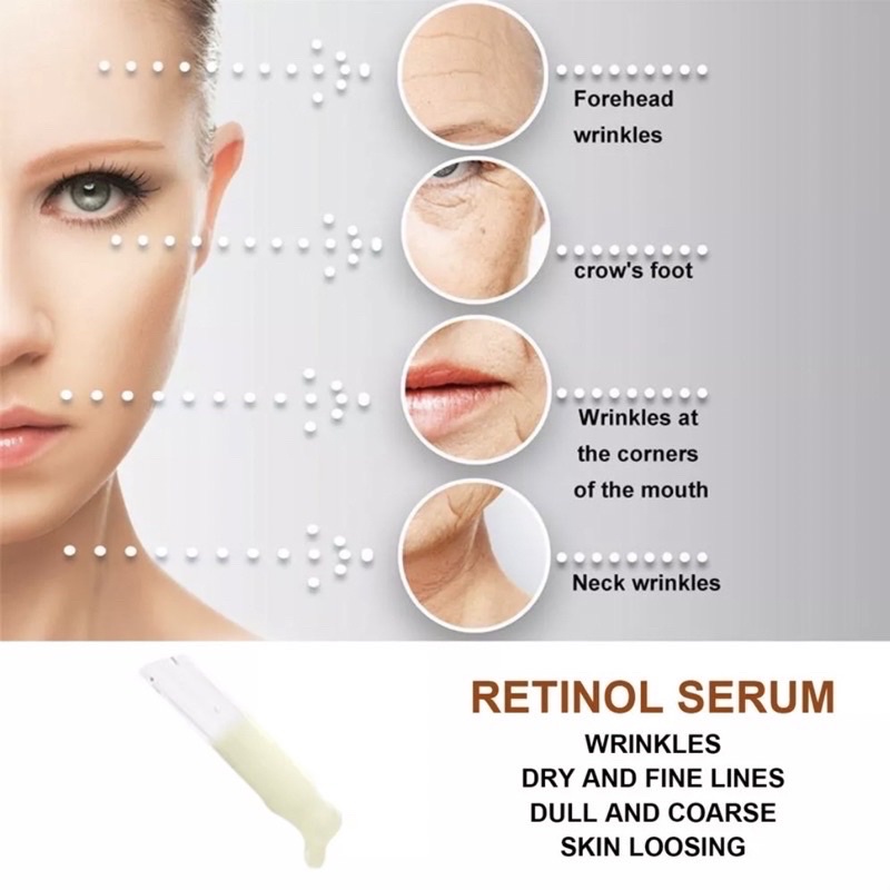 EELHOE Set Retinol Cream Wajah 30g + Serum Wajah 30ml