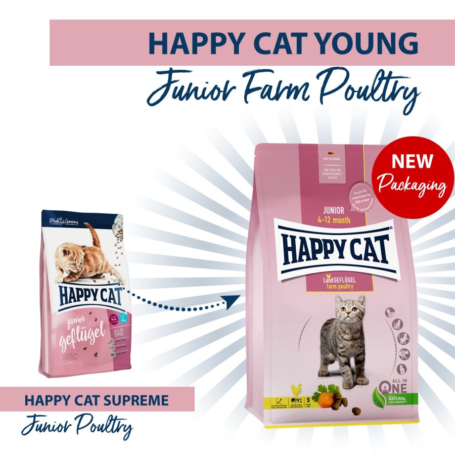 Happy Cat Young Junior Farm Poultry 300gr - Makanan Anak Kucing
