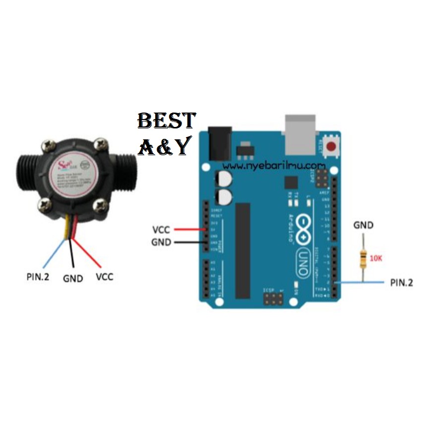 Water Flow Sensor FS300A Setengah Inchi Control 1 sampai 30 Liter per menit Flow Meter Arduino