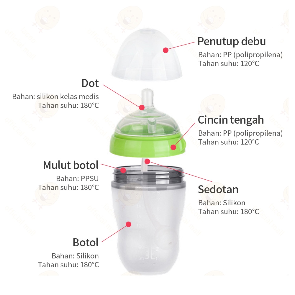 Lacoo PIKO Bello Botol susu bayi anti kolik Baby bottle wide neck