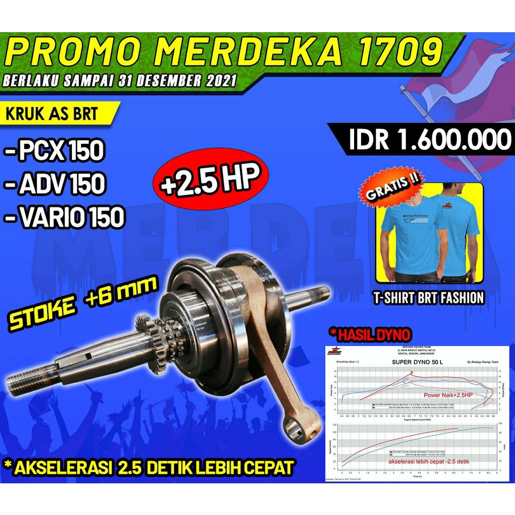 KRUK AS VARIO 150 / PCX 150 / ADV 150 STROKE + 6MM BRT CRANKSHAFT STROKE UP
