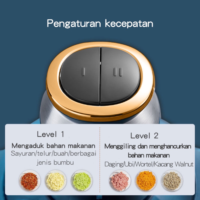 Blender HRJRJ03 Peningkatan baru -2L