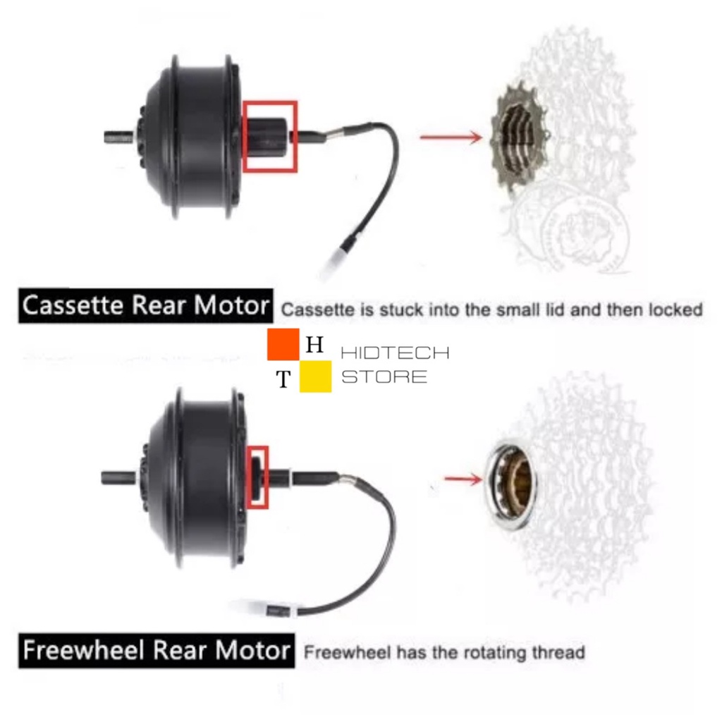 Motor Listrik BLDC  hub 350 Watt 36v Type Drat