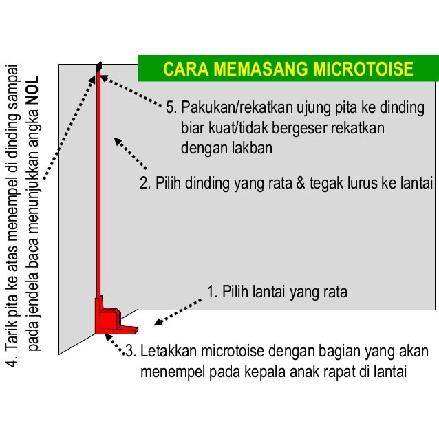 Stature Meter / Statur / Meteran / Pengukur Tinggi Badan