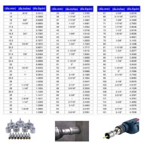 Versery Pembolong Mata Bor Besi Hole Saw Drill Bit Carbide Cobalt Steel 1pcs 111156