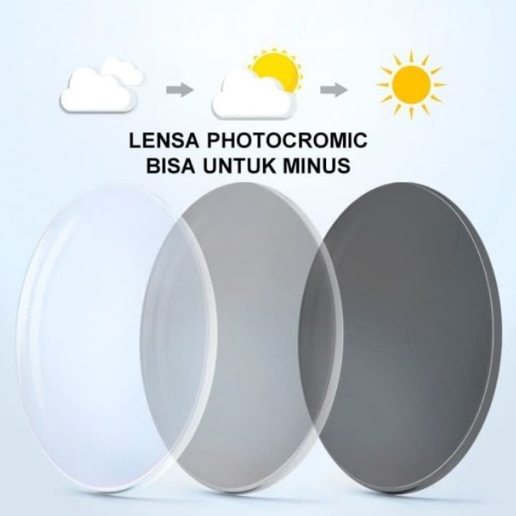 LENSA KACAMATA | ganti / jenis lensa photocromic normal minus
