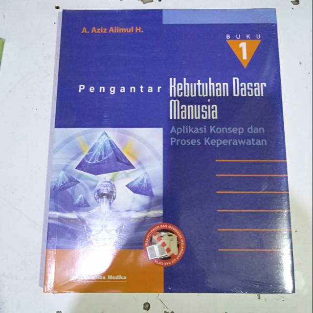 PENGANTAR KEBUTUHAN DASAR MANUSIA