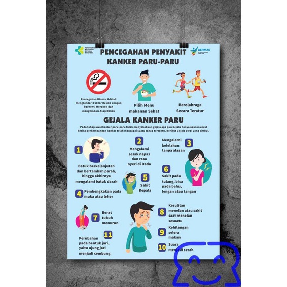 

Poster Paru Paru : Gejala dan Pencegahan Kanker Paru-Paru