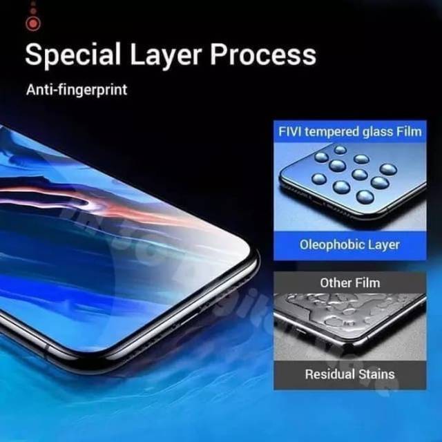 Tempered glass Full Cover Iphone 11 12 13 mini 11 12 pro 11 12 13 14 pro MAX 14 Plus X XR Xs 6 7 8 se2 6+ 7+ 8+ antigores  screen guard