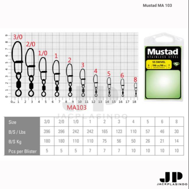 Swivel Mustad Crane Crosslock Snap MA103