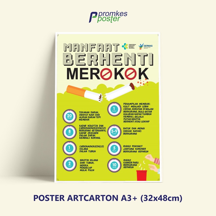 Jual Poster Kesehatan 8 Manfaat berhenti Merokok | Shopee Indonesia