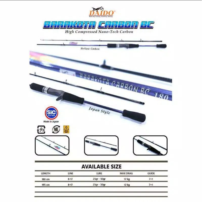 JORAN DAIDO BARAKOTA BC