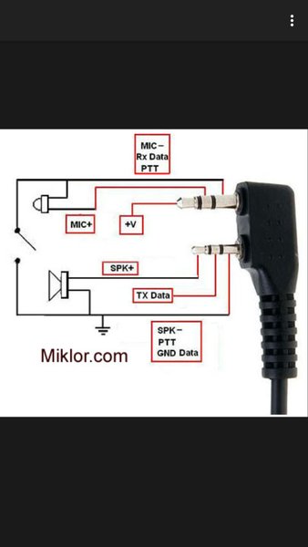 Kabel data Handy Talkie HT China Universal model Konektor type K CD Driver usb kompatibel  CHIRP
