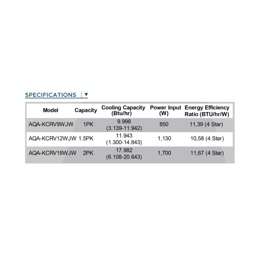 AC AQUA AQA-KCRV12WJW 1,5PK