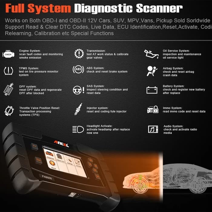 ANCEL FX6000 PREMIUM SCANNER FULL VERSION OBD2 EPS SAS ABS SRS RESET