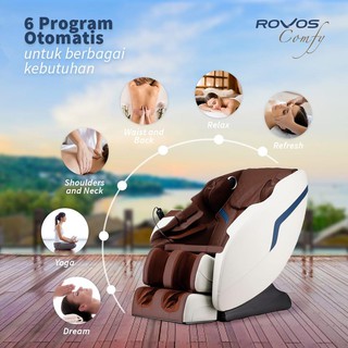 Kursi Pijat Elektrik / Massage Chair ROVOS COMFY R311 Brown Beige