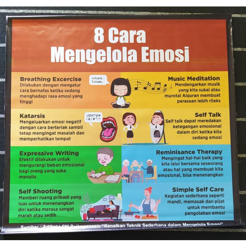 Jual Media Bimbingan Dan Konseling 8 Cara Mengelola Emosi Media Layanan Bk Perlengkapan 8821