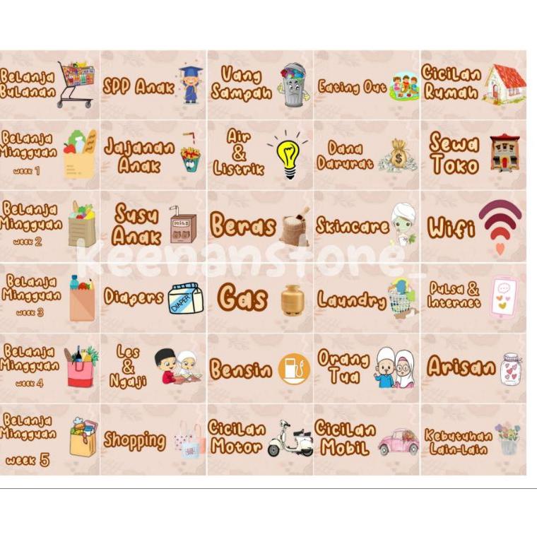 

(Q9G2) Stiker dompet keuangan / stiker financial planner //Trend@ready