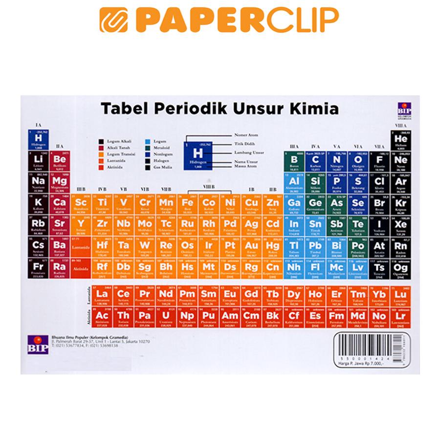 Jual Tabel Periodik Unsur Kimia Shopee Indonesia 7555