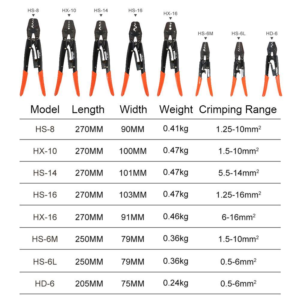 Populer Ferrule Crimp Sets HS-Series Konektor Multifungsi Terminal Kawat Ferrule Crimper Plier Alat Crimper Kawat