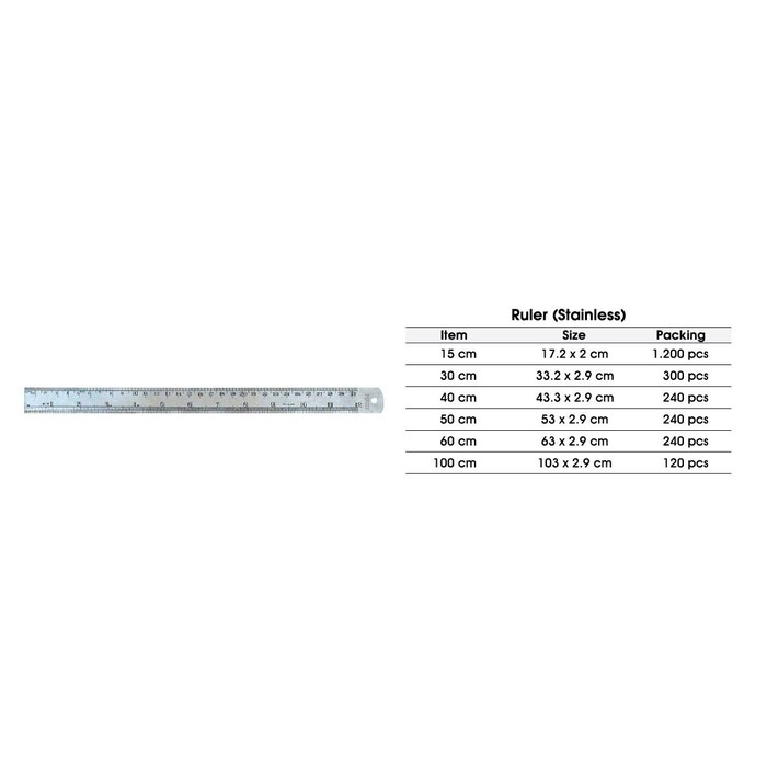 

New Penggaris besi / Stainless steel ruler - joyko - 100 cm ( 1 meter ) Limited