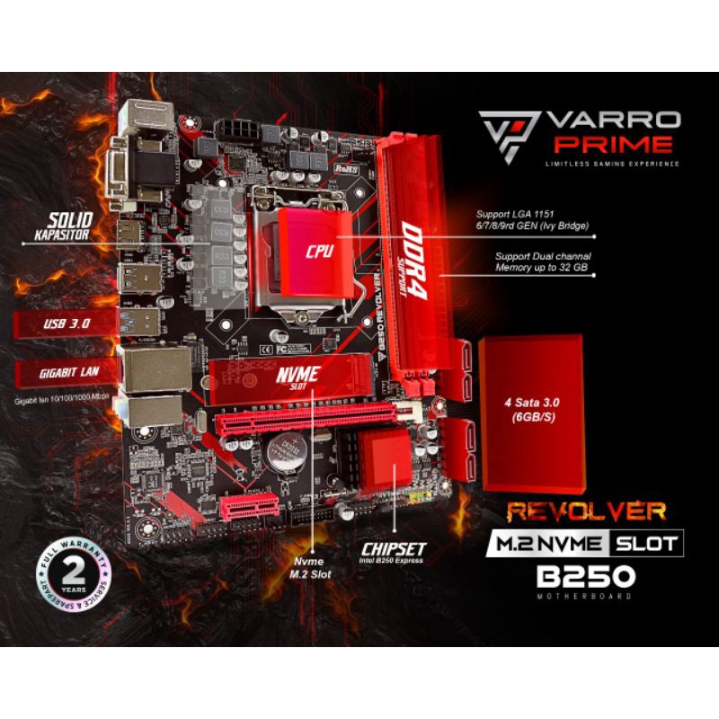 MOTHERBOARD GAMING B250 REVOLVER VARRO SUPPORT NVME