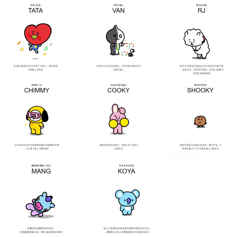 Bts Emoji Characters Bts 2020