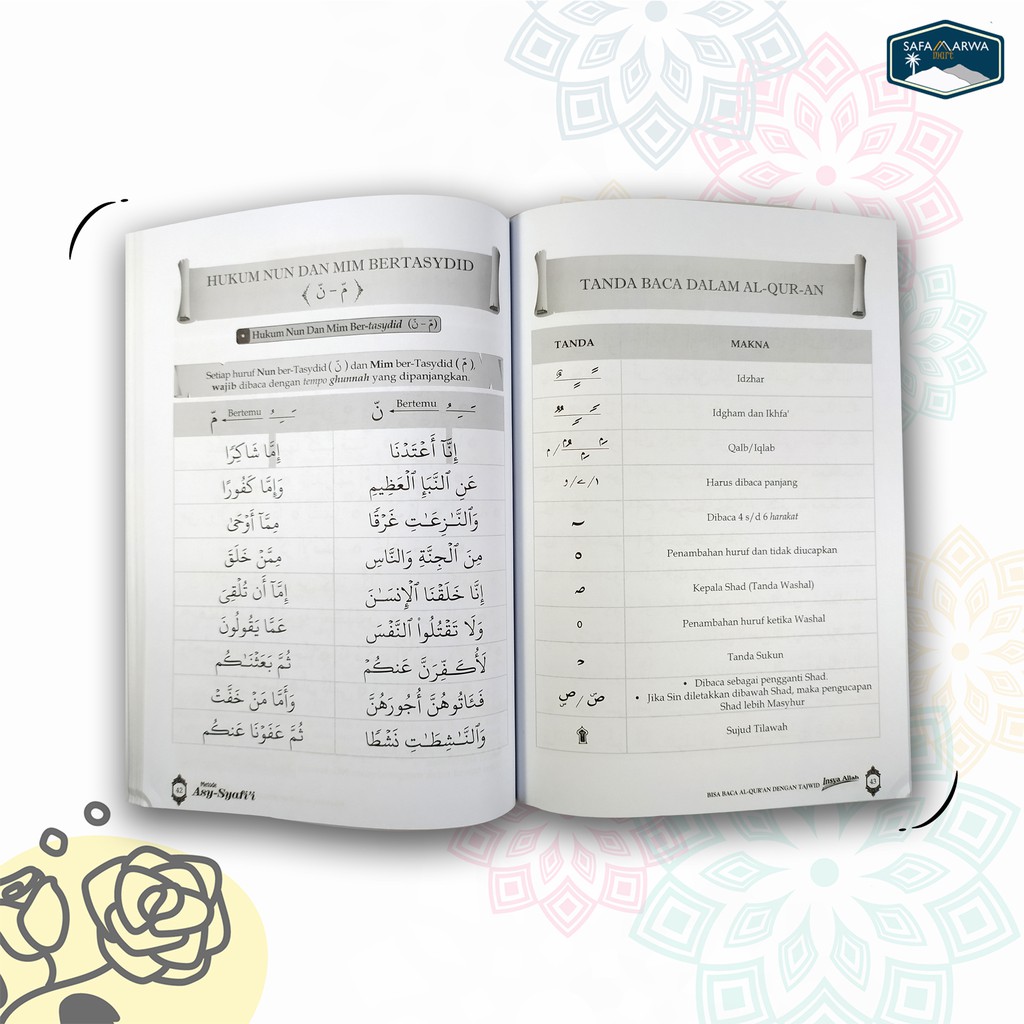 METODE ASY-SYAFI'I ILMU TAJWID (20 JAM INSYA ALLAH)-2