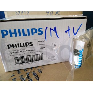 PHILIPS AgileStyle 1 Modular Size TV Outlet