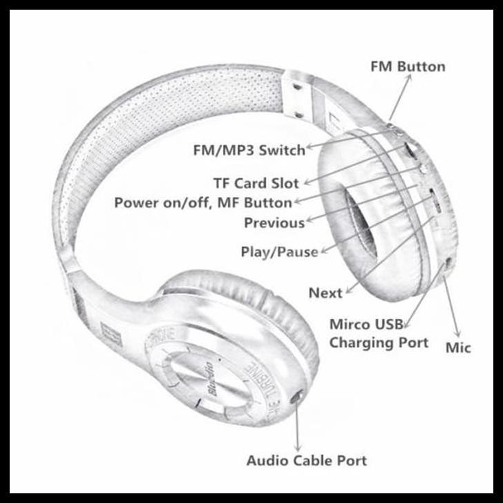 Termurah Headset Bluetooth + Microphone Turbine Wireless Headphone