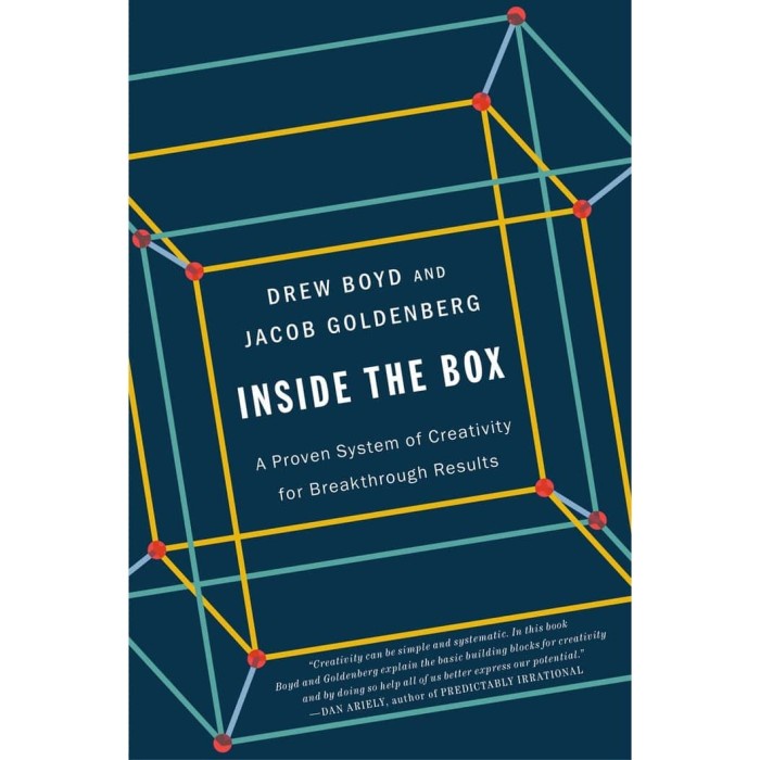 Inside the Box : A Proven System