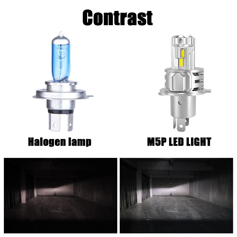 2Pcs M5P 90W 20000LM Mini H4 Lampu LED H7 LED H11 H8 HB4 HB3 9005 9006 Lampu Dioda untuk Mobil Turbo LED Bohlam 12V Lampu Depan