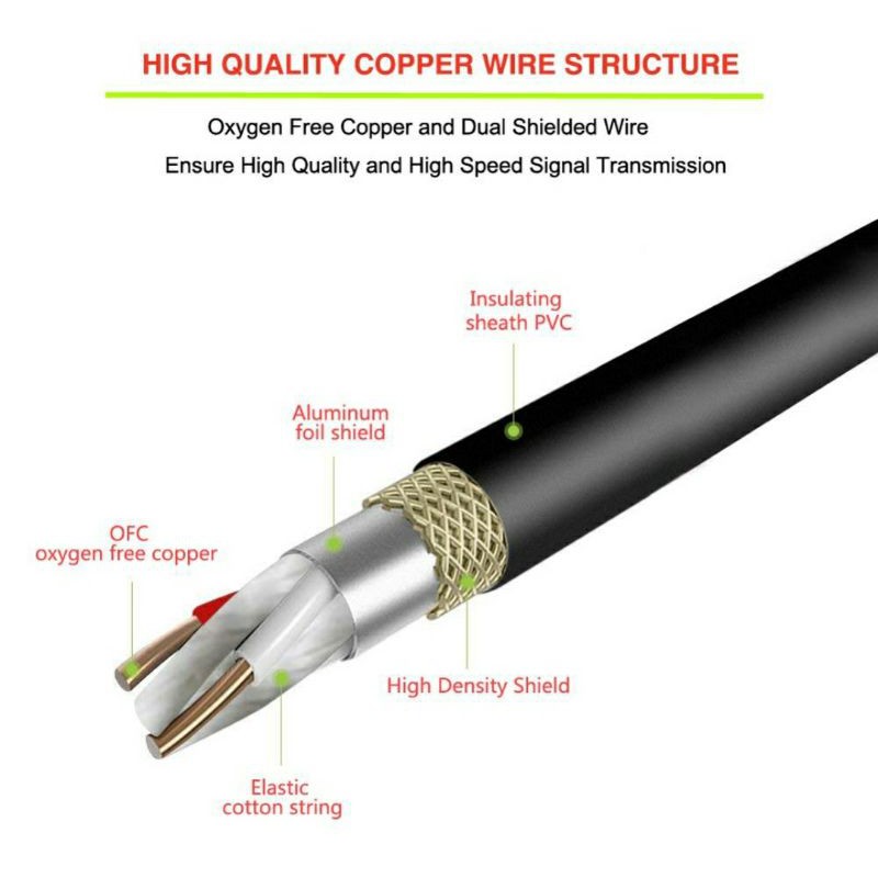 Kabel Mic Standar 1.8 Meter Canon XLR Female To Male Kabel Original