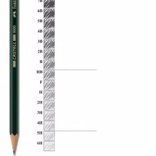

❂ SET LENGKAP 16 UKURAN PENSIL MENGGAMBAR PRO DRAWING FABER CASTELL ⅎ