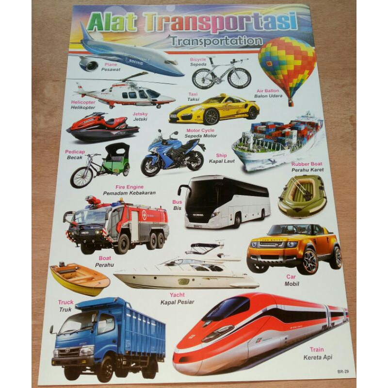 POSTER MACAM MACAM ALAT TRANSPORTASI