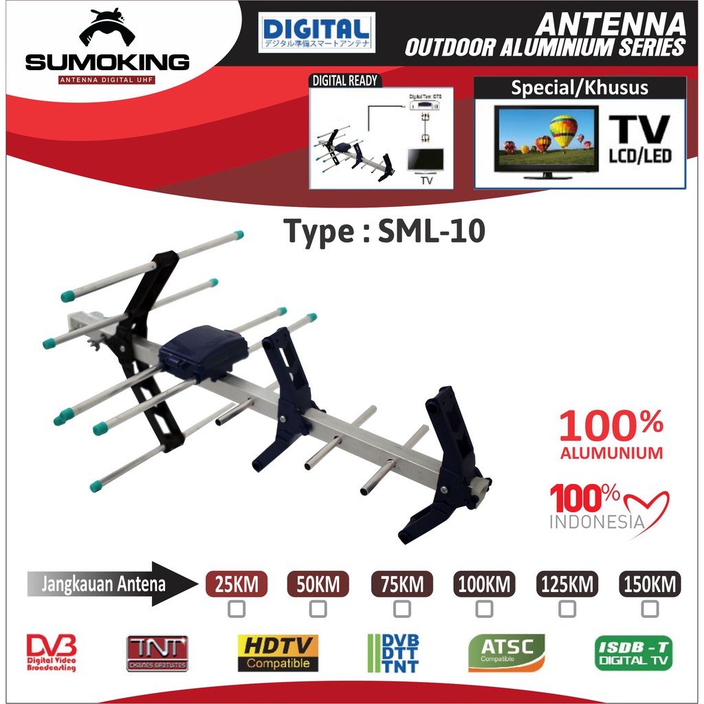 Sumoking Antena Digital TV Outdoor Mini Antena Luar SML-10