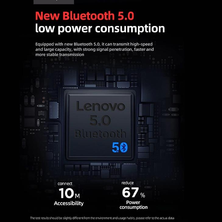 Terbagus.. Thinkplus Lenovo HE05 Pro Sport Bluetooth Earphone Wireless Headset Handsfree