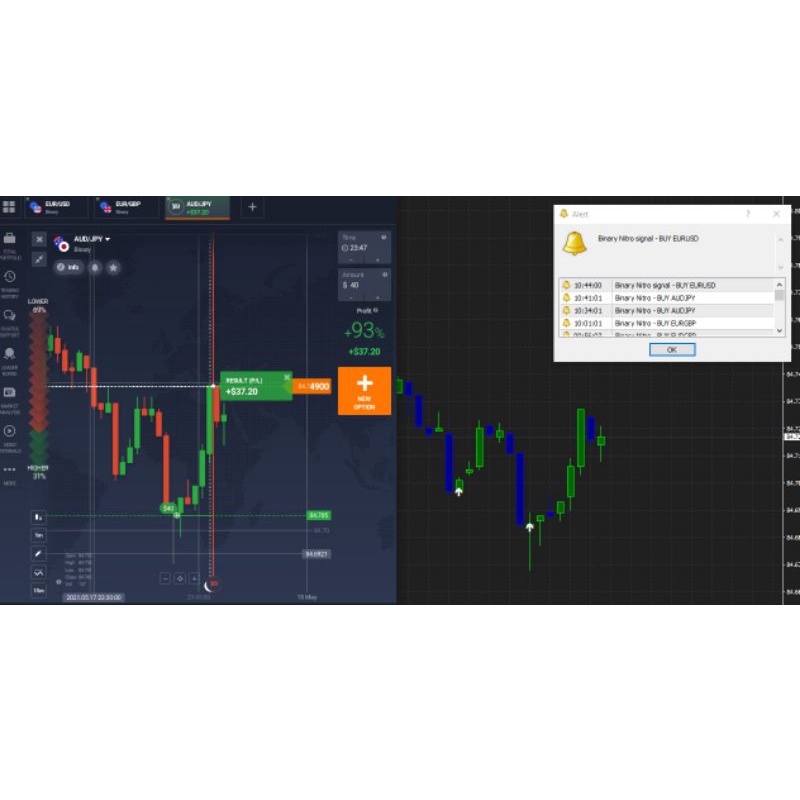 INDIKATOR SINYAL TRADING MT4 90% AKURAT