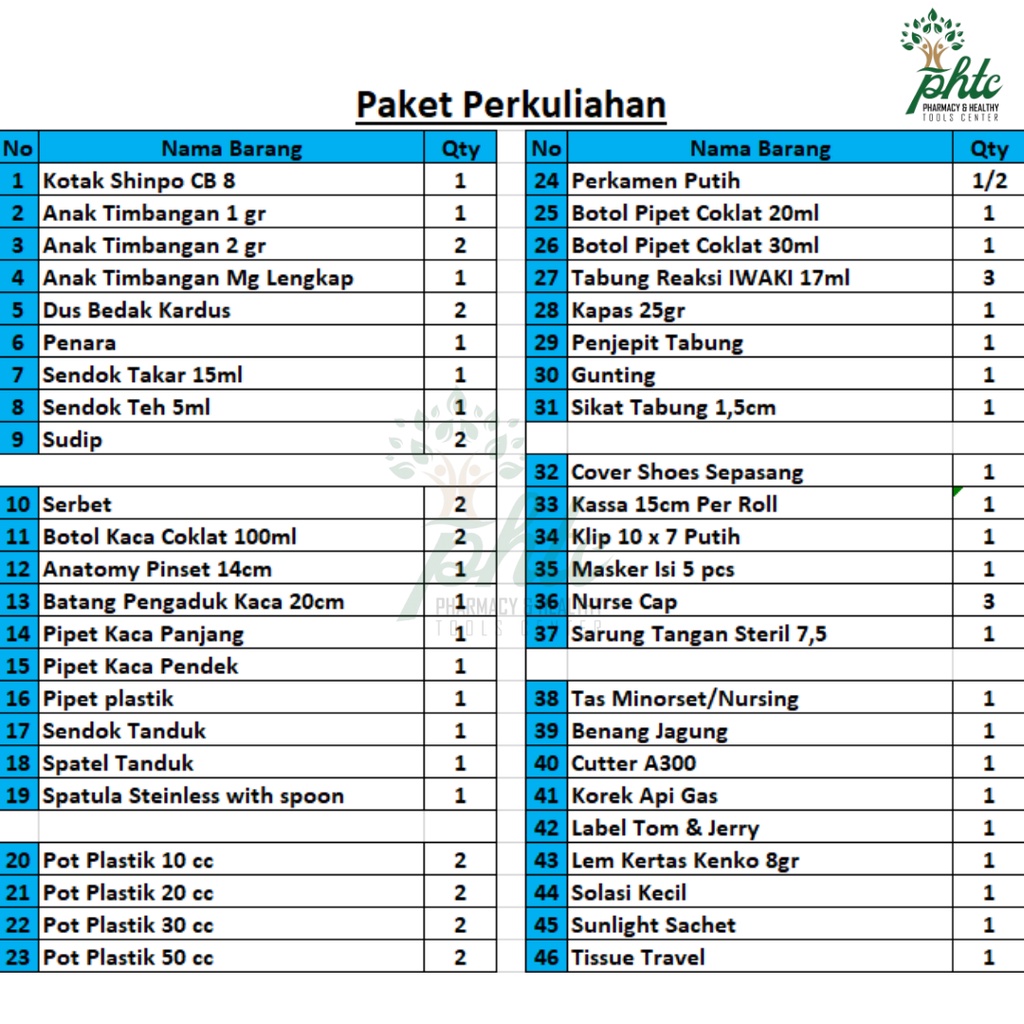 Tool Kit Farmasi Toolkit Untuk Perkuliahan l Paket Farmasi Perkuliahan