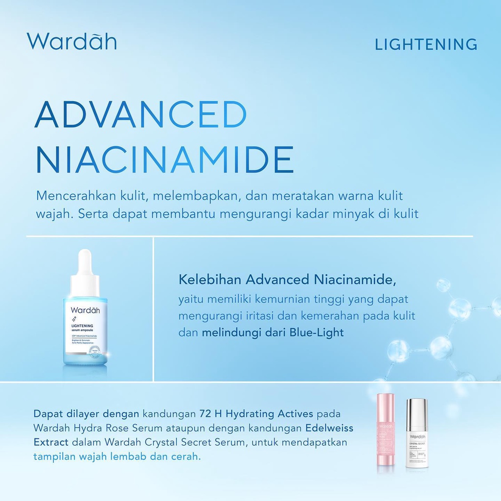 WARDAH Lightening Serum Ampoule Niacinamide