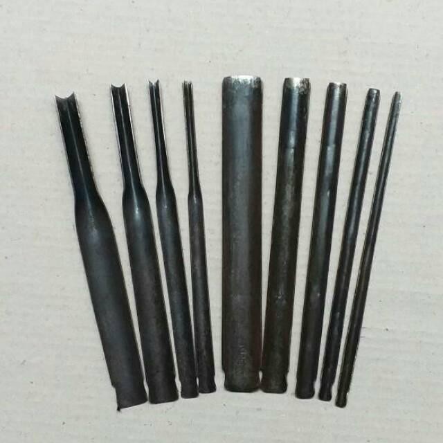 

Ltech.TATAH SERI 1 BENDEL KOL,PENGUKU,PENILAT