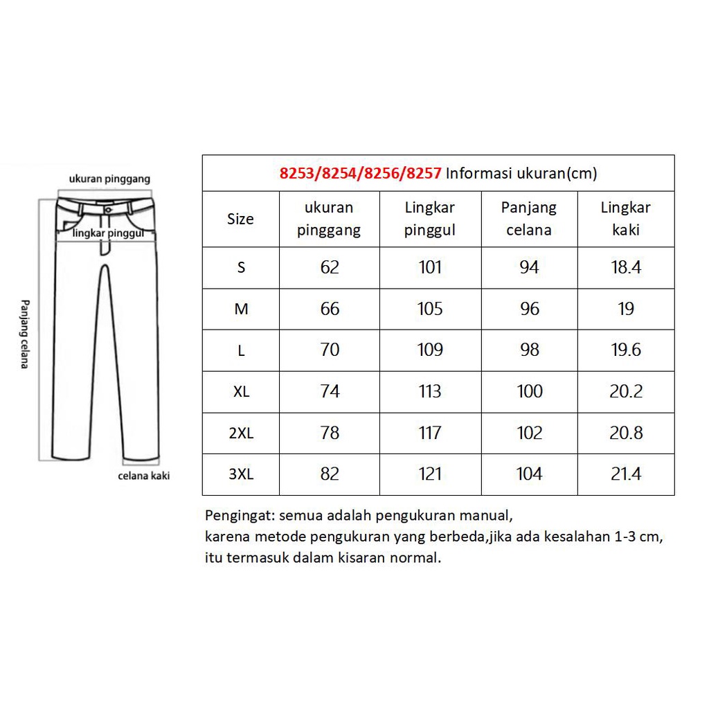 Gambar Produk 5