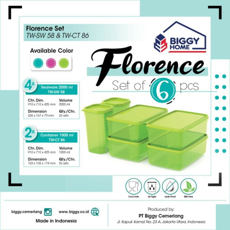 TOPLES FLORENCE/TOPLES BIGGY SET/TOPLES MURAH/TOPLES LUCU