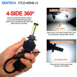 Jual Bohlam LED Toyota Innova Reborn Fortuner - Lampu Jauh - 4-Sisi