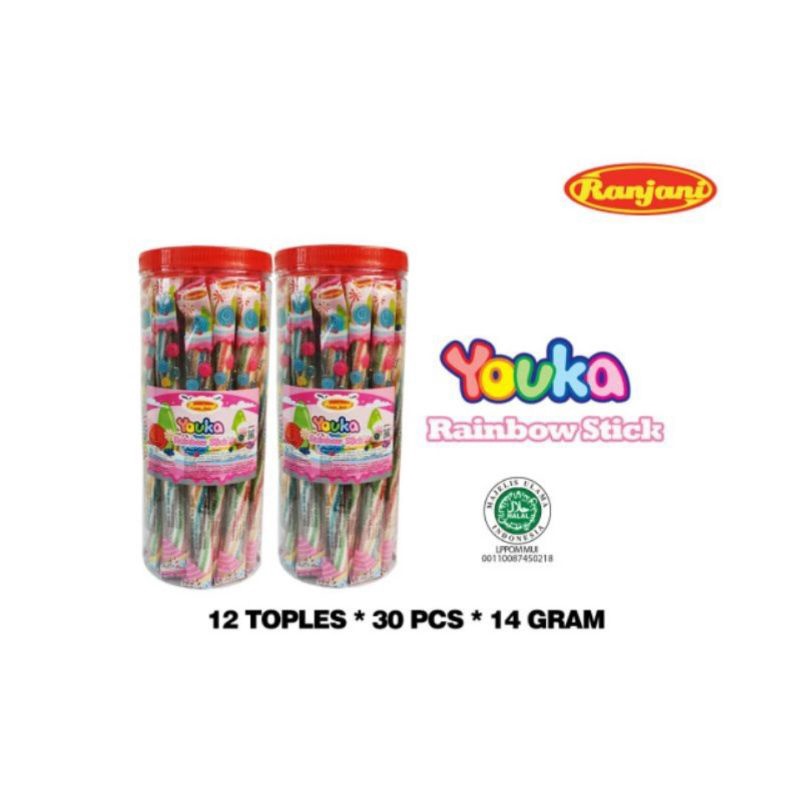 

Ranjani gummy