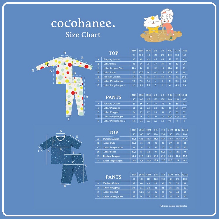 Cocohanee - Princess Wonderland | Baju Setelan Anak | Baju Tidur Anak