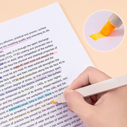 Creative Morandi Highlighter Retro Marker Pen Rough Focus Hand Account Pen Students Stationery Set